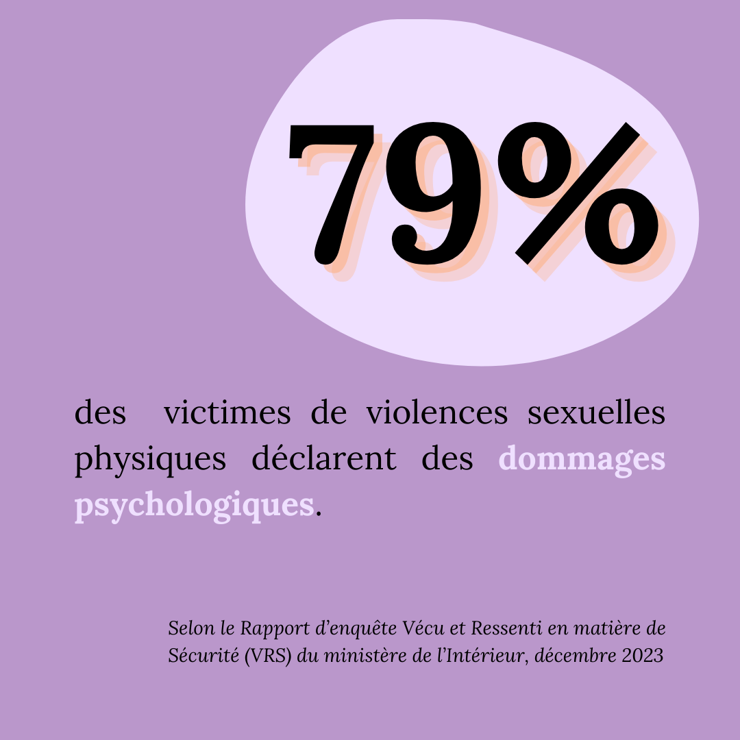 Mauve_Instagram_Chiffre sur l'impact psychologique des violences sexuelles